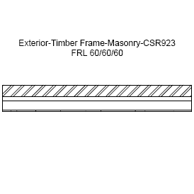 CSR Gyprock Interior Steel Frame Masonary (923)