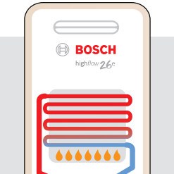 Bosch Electronic Highflow 26e