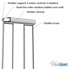 Concealed shutter flame zone detail in sketchup and plusspec